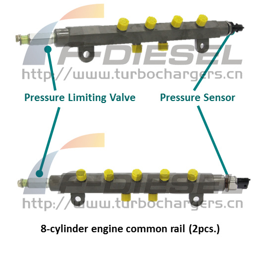 Common Rail Appearance And Interface Scheme 2