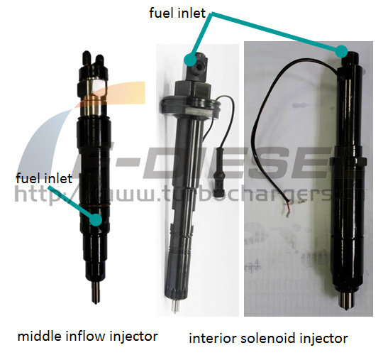 Electronic Injector Appearance And Interface Scheme 2