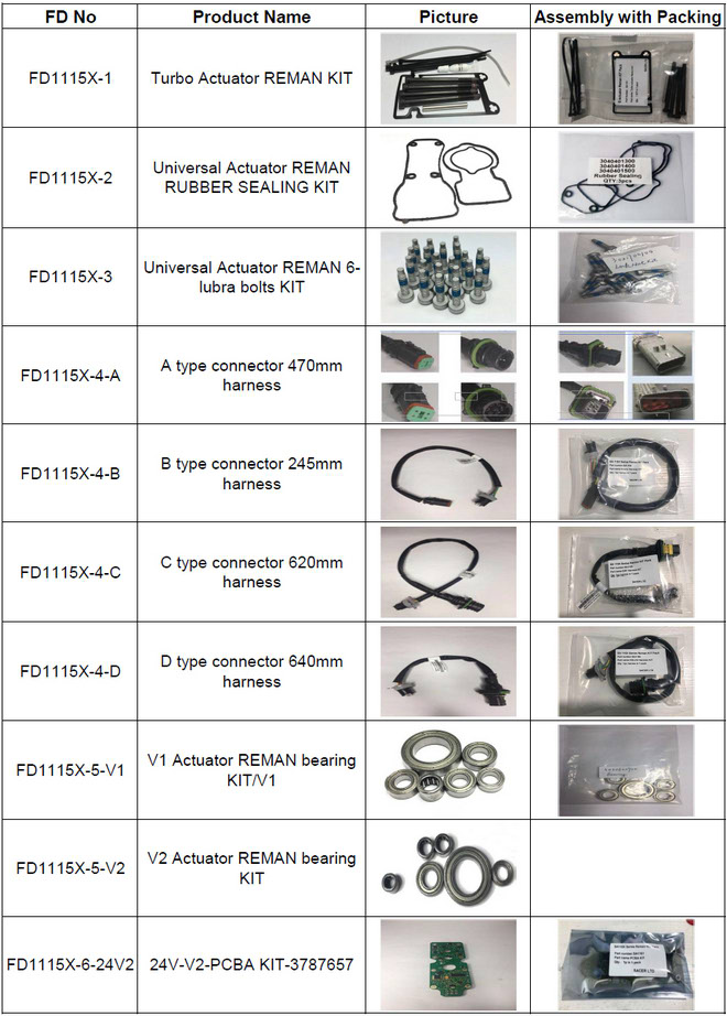 F-DIESEL Turbo Reaman Actuator Repair Kits