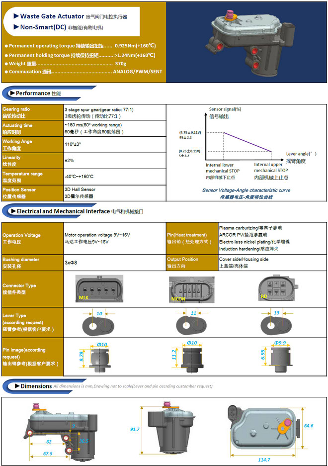 F-DIESEL Turbo E-Actuator Gasonline Application